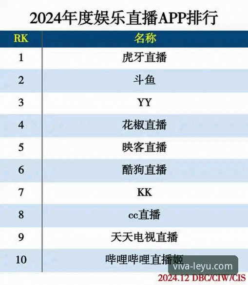 乐鱼体育平台如何通过2026最新版本重新定义比分直播体验？