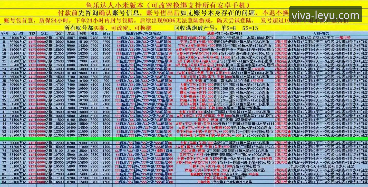 乐鱼体育平台开户与深度体验详解