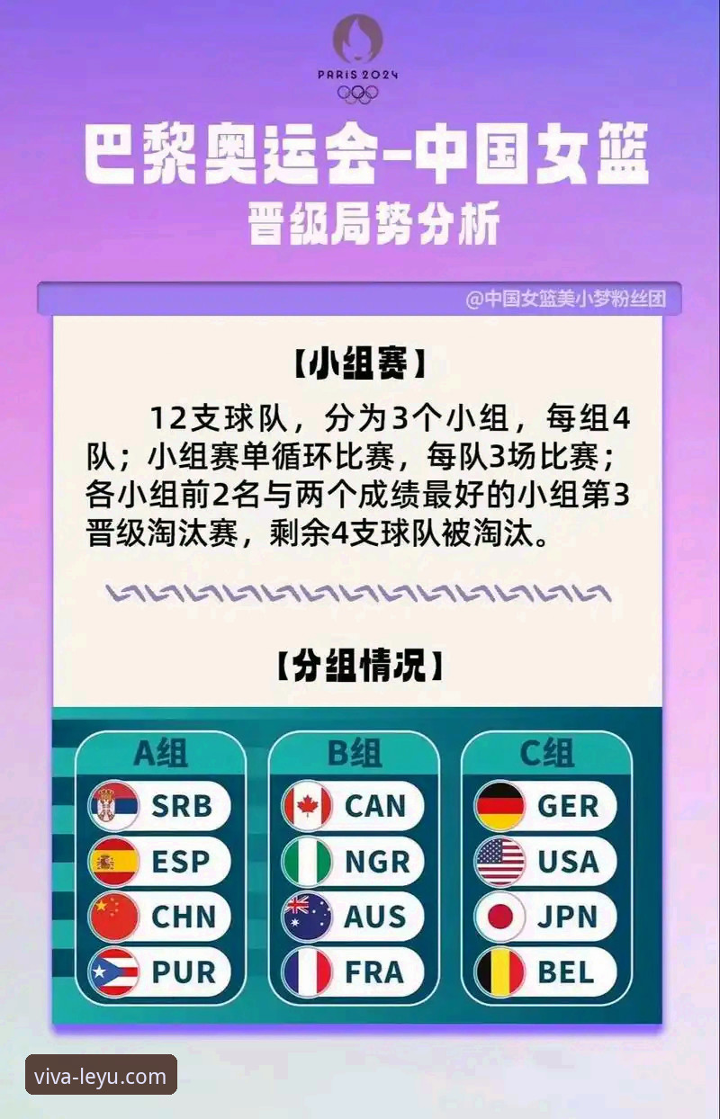 乐鱼体育App实战观赛与数据分析教程：以WCBA总决赛G1为例