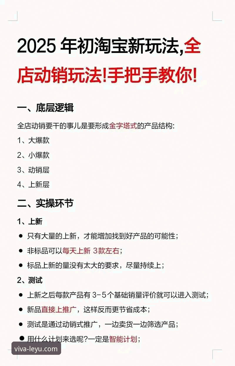 乐鱼体育最新活动攻略 乐鱼体育平台最新动态:资深玩家亲测,手把手教你玩转最新活动攻略